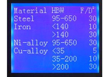 Automatic Brinell Hardness Tester HBA-3000S factory