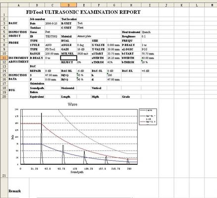 Digital Ultrasonic Flaw Detector FD201 factory