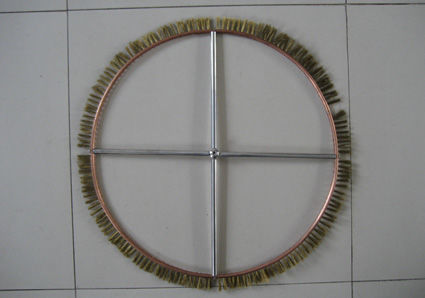 Porosity Holiday Detectors 101 εργοστάσιο 
