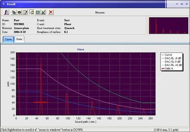 High Resolution Digtal Ultrasonic Flaw Detector 130dB A scan B Scan FD550