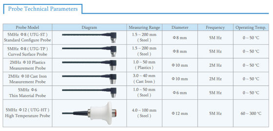 400mm Bluetooth Ultrasonic Wall Thickness Gauge For metal glass and Plastic