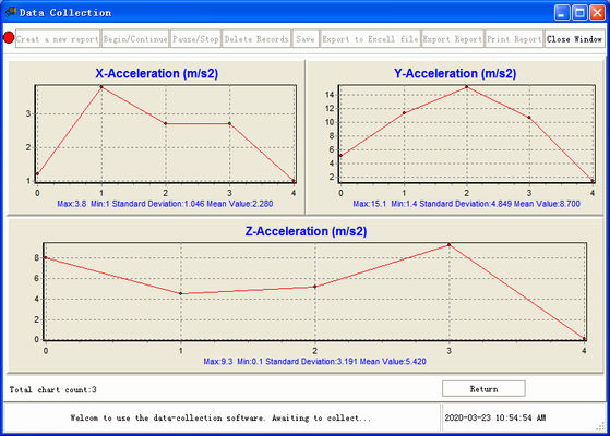 Backlit 3d Xyz 3 Axis Pocket Vibration Meter