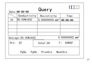 Eddy Current Conductivity Meter Digital Eddy Current Testing Equipment Eddy Current Conductivity Tester