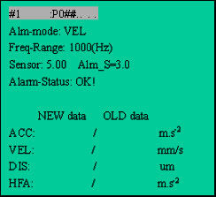 Recopilador de datos de 2 canales / analizador / balanceador HG904 Análisis de la función de transferencia del recopilador de datos