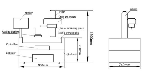 Precision ABS Profilometer Surface Roughness Tester Customization
