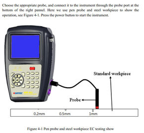 Handheld Eddy Current Testing Equipment , Precise Eddy Current Flaw Detector