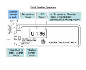 HUATEC HG6450-6 Multi-Parameter Machine Condition Checker  Vibration Meter ISO10816