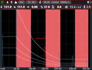 120dB 3000Hz 25meters DAC AVG DGS AWS B Scan Auto Calibration Portable Flaw Detector Ultrasonic Ndt Equipment