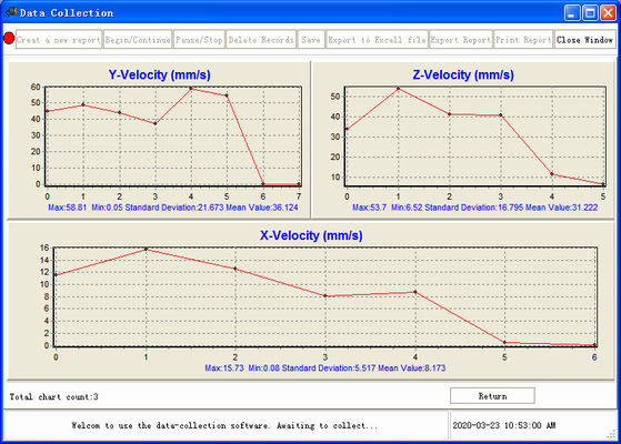 Backlit 3d Xyz 3 Axis Pocket Vibration Meter