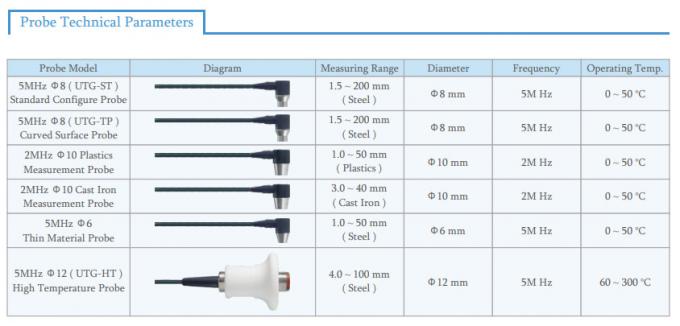400mm Digital LCD Ultrasonic Wall Thickness Gauge
